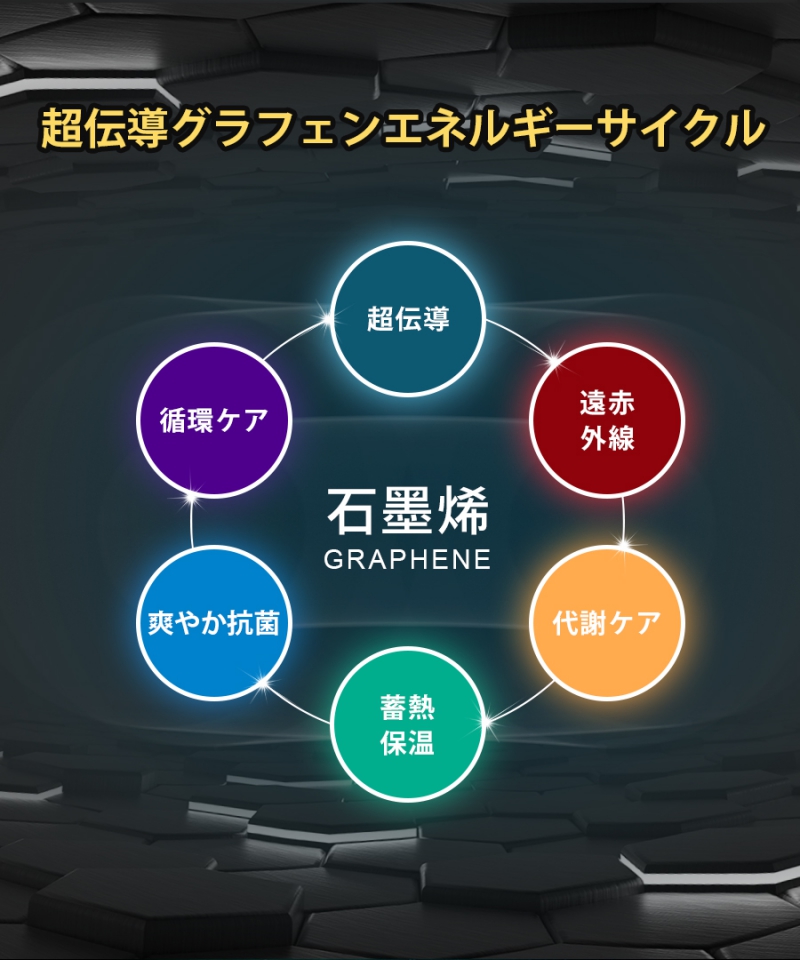 南良グループH&H|グラフェン繊維|ソックス|靴下|遠赤外線靴下