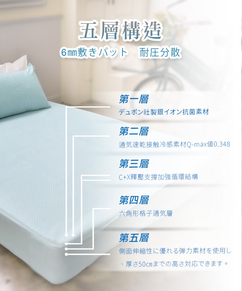 南良グループH&H|抗菌|接触冷感|ひんやり敷きパット|ボックスシーツ|敷きパット|冷感