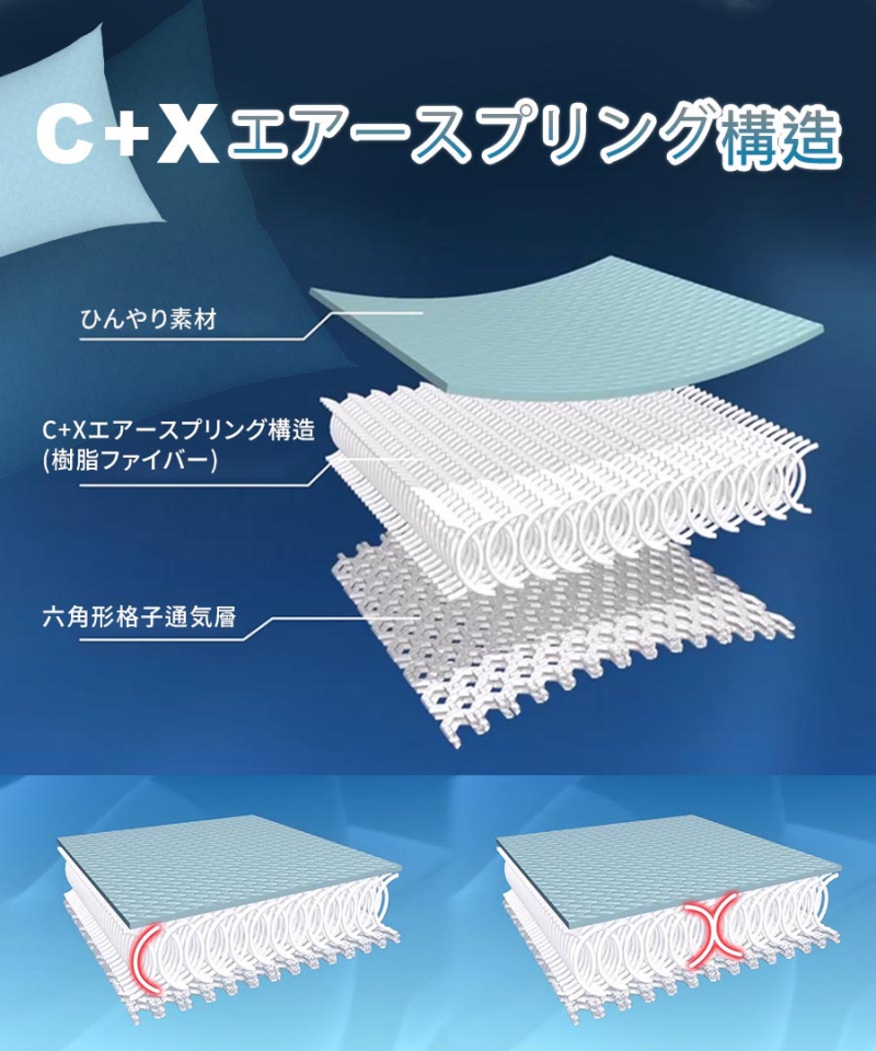 南良グループH&H|抗菌|接触冷感|ひんやり敷きパット|ボックスシーツ|敷きパット|冷感