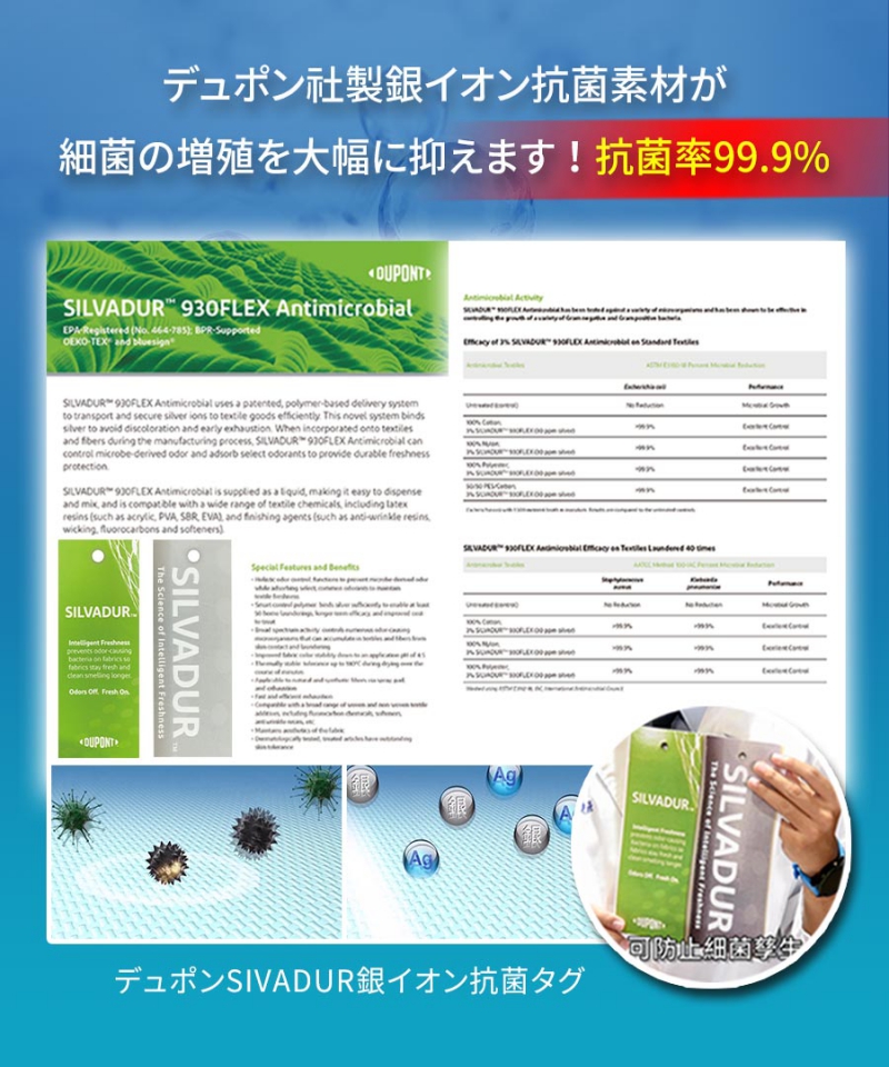 南良グループH&H|抗菌|接触冷感|ひんやり敷きパット|ボックスシーツ|敷きパット|冷感