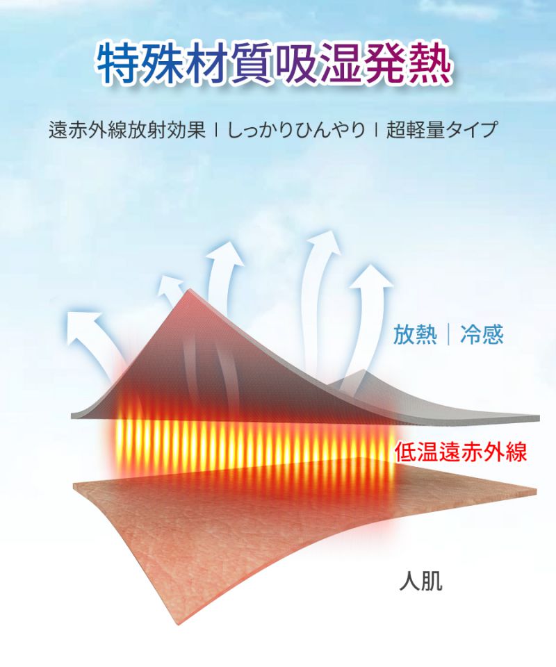 南良グループH&H|グラフェン繊維|接触冷感|ひんやり|冷感|ブランゲット|ひんやりブランゲット
