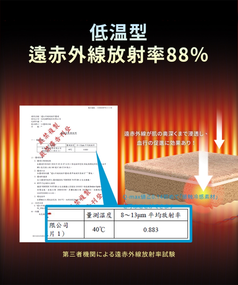 南良グループH&H|グラフェン繊維|接触冷感|ひんやり|冷感|ブランゲット|ひんやりブランゲット