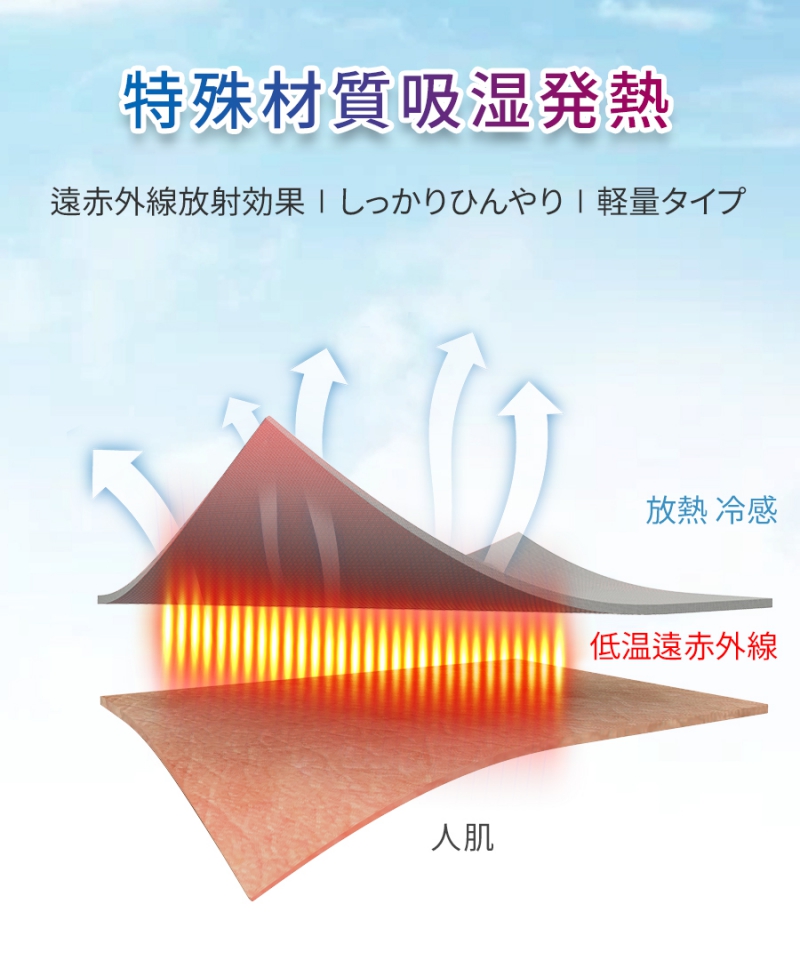 南良グループH&H|グラフェン繊維|接触冷感|ひんやり|冷感|ブランゲット|ひんやりブランゲット