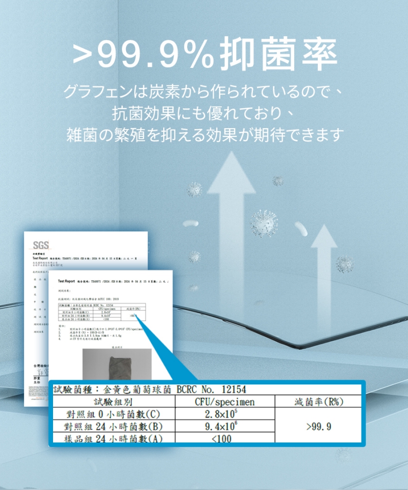 南良グループH&H|グラフェン繊維|接触冷感|ひんやり|冷感|ブランゲット|ひんやりブランゲット