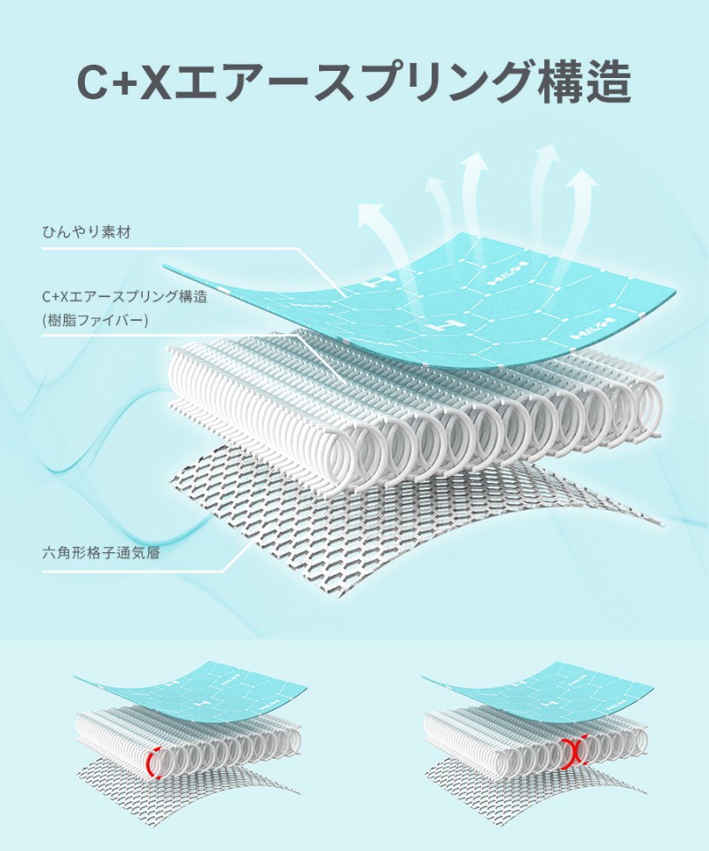 南良グループH&H|グラフェン敷きパット|接触冷感|ひんやり敷きパット|ボックスシーツ|敷きパット|冷感