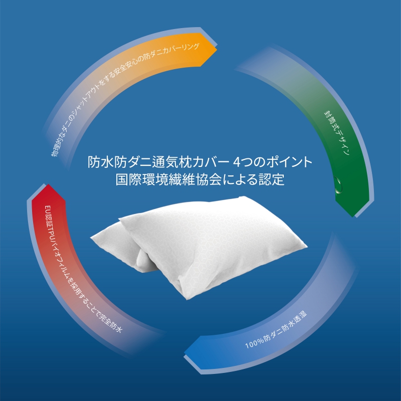 南良グループH&H|防水防ダニ|枕カバー