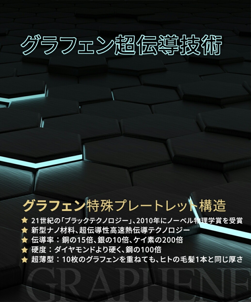 南良グループH&H|グラフェン繊維|チタン繊維|ゲルマニウム繊維|温熱サポーター|蓄熱|遠赤外線効果|腰サポーター