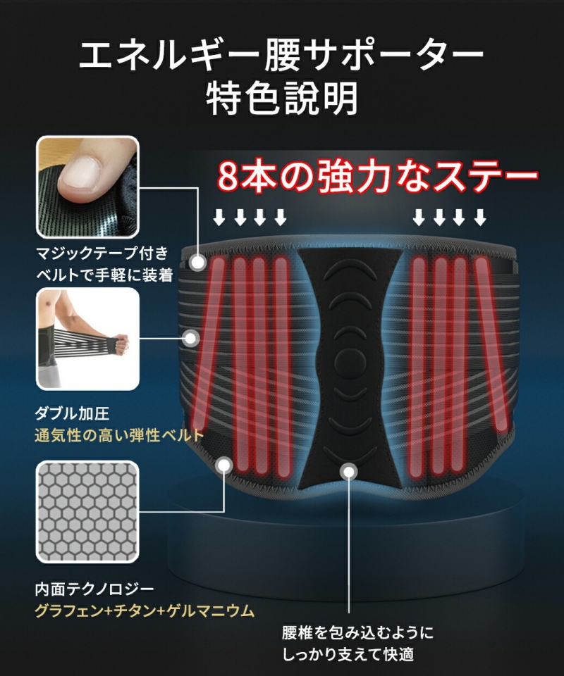 南良グループH&H|グラフェン繊維|チタン繊維|ゲルマニウム繊維|温熱サポーター|蓄熱|遠赤外線効果|腰サポーター