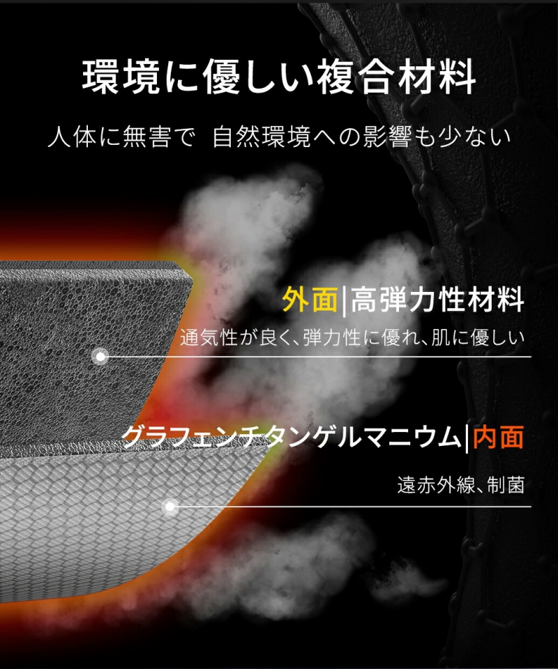 南良グループH&H|グラフェン繊維|チタン繊維|ゲルマニウム繊維|温熱サポーター|蓄熱|遠赤外線効果|腰サポーター