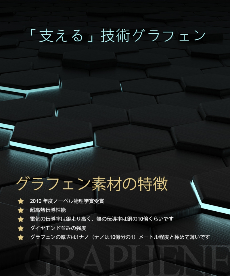 南良グループH&H|グラフェン繊維|チタン繊維|ゲルマニウム繊維|温熱サポーター|蓄熱|遠赤外線効果|手首サポーター