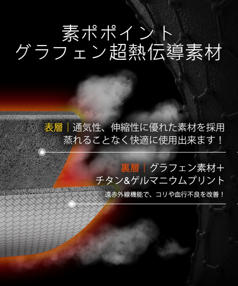 南良グループH&H|グラフェン繊維|チタン繊維|ゲルマニウム繊維|温熱サポーター|蓄熱|遠赤外線効果|手首サポーター