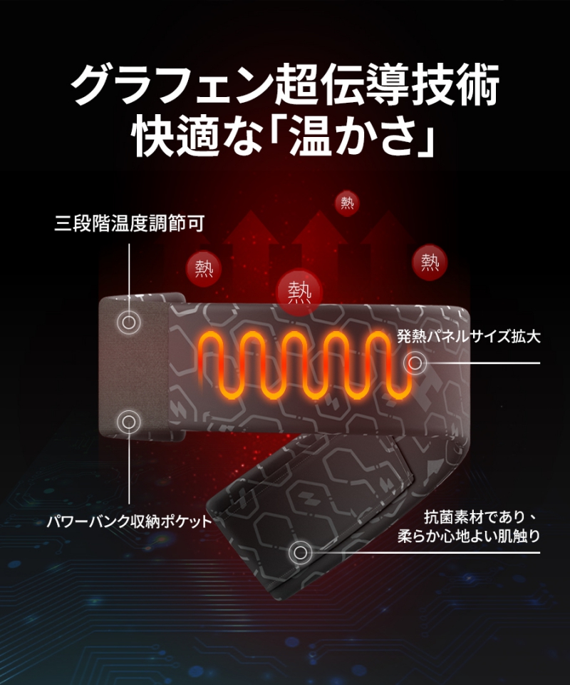 南良グループH&H|グラフェン素材|チタン繊維|ゲルマニウム繊維|電熱マフラー|蓄熱|遠赤外線効果